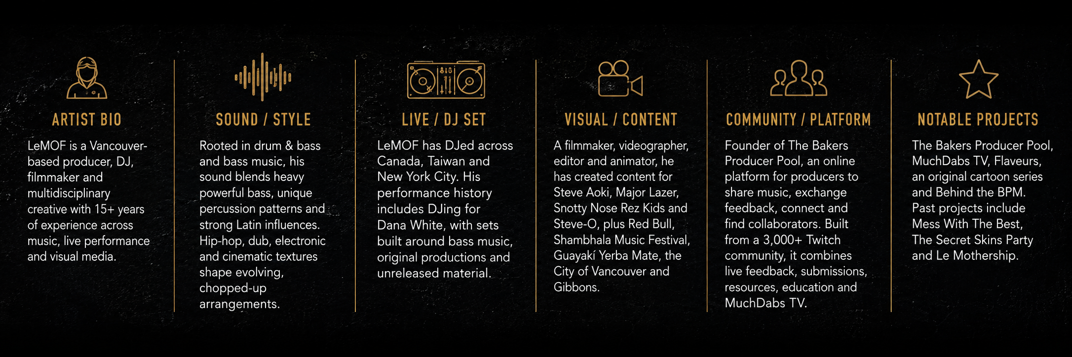 LeMOF biography, sound, live DJ, visual content, community platform and notable projects